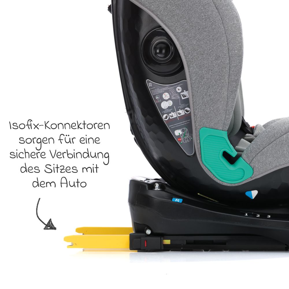 Fillikid - Reboarder-Kindersitz Luca 360° i-Size ab Geburt - 12 Jahre (40  cm -150 cm) mit Isofix-Base & Stützfuß - Grau 