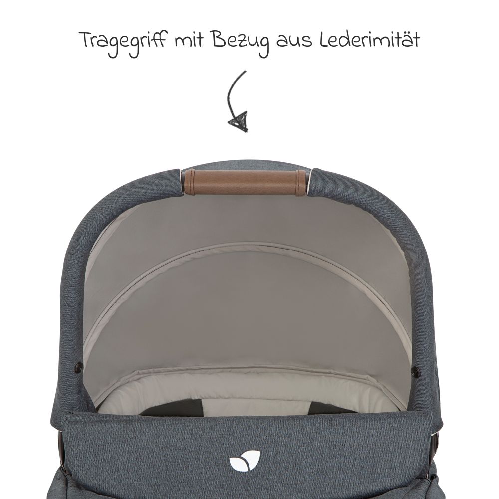 Joie Babywanne Ramble XL Für Versatrax & Versatrax E Inkl. Regenschutz - Laurel