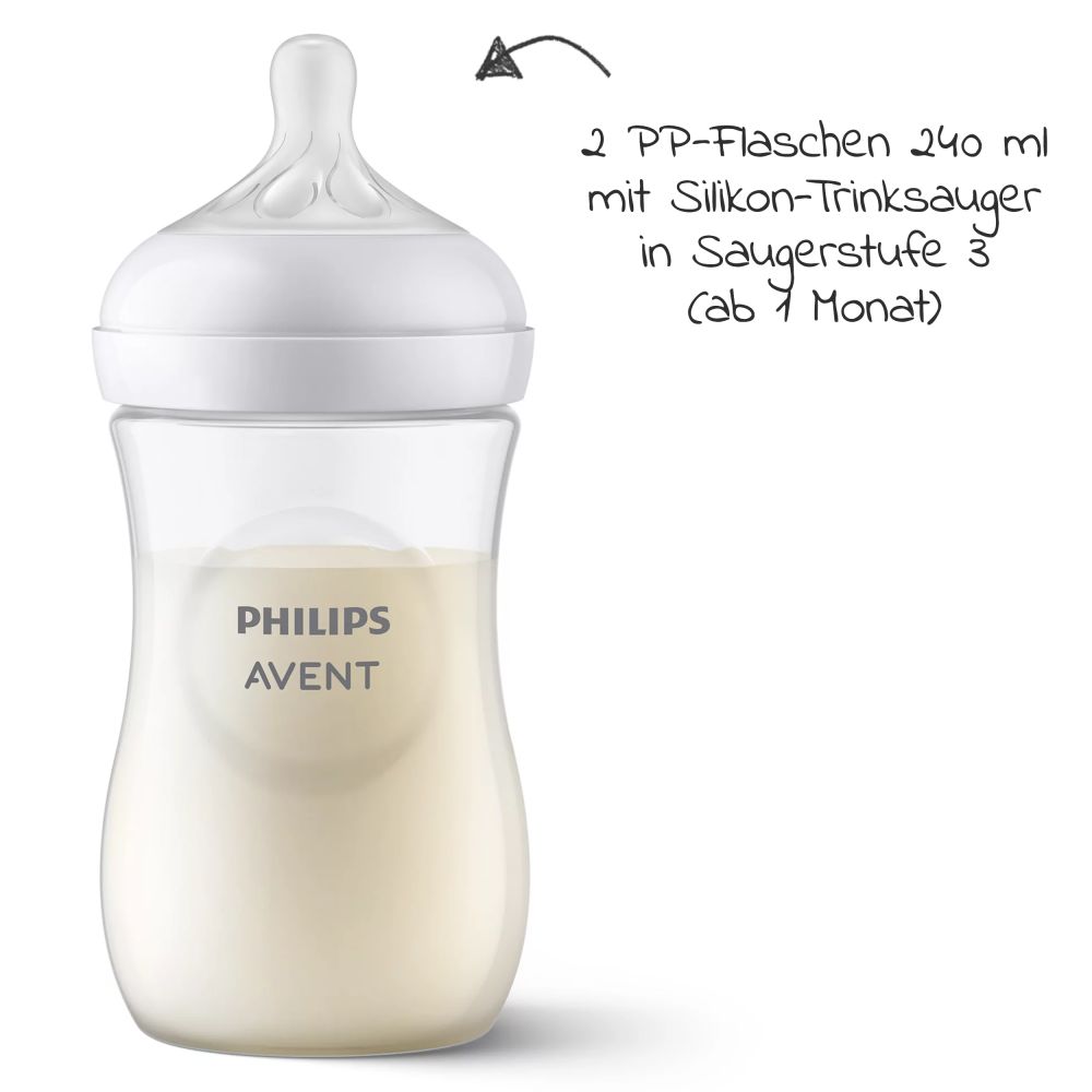 Philips Avent - 7-tlg. Neugeborenen-Starter-Set Natural Response