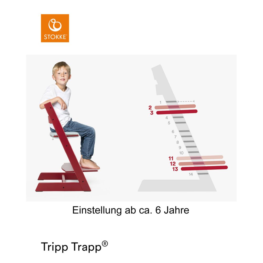 Tripp Trapp Trip Trap Bügel Riemen Polster Tisch Stokke in  Nordrhein-Westfalen - Königswinter