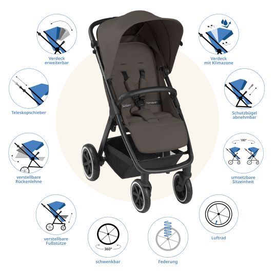 ABC Design Set passeggino 3in1 Salsa 4 Air - incluso navicella, seggiolino auto Pebble Pro, seggiolino sportivo con pacchetto accessori XXL - Cloud