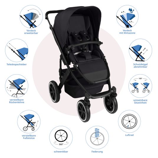 ABC Design 3in1 Kinderwagen-Set Salsa 5 Air - inkl. Babywanne, Autositz Pebble Pro, Sportsitz mit XXL Zubehörpaket - Pure - Coal