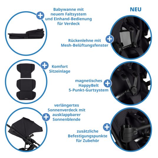 ABC Design 3in1 Kinderwagen-Set Salsa 5 Air - inkl. Babywanne, Autositz Pebble Pro, Sportsitz mit XXL Zubehörpaket - Pure - Coal