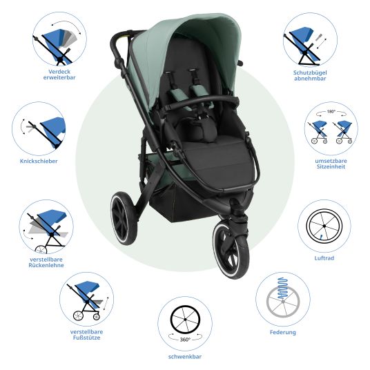 ABC Design 3in1 Kinderwagen-Set Salsa Run - Babywanne, Babyschale Tulip, Sportsitz mit XXL Zubehörpaket (mit Sportzulassung, Luftbereifung & Handbremse) - Aqua