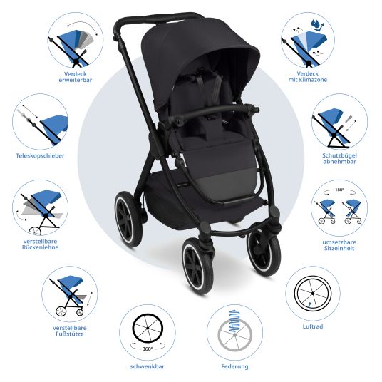 ABC Design Set passeggino 3in1 Samba 2 - incluso navicella, seggiolino auto Pebble Pro, seggiolino sportivo con pacchetto accessori XXL - Pure - Coal