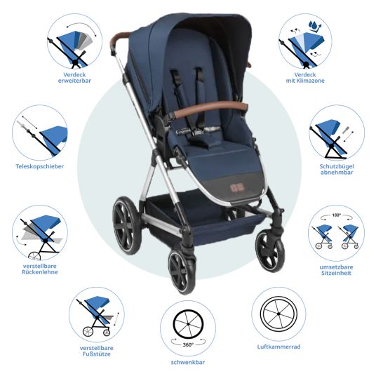 ABC Design 3in1 Kombi-Kinderwagen-Set Timbo 4 mit Babywanne, Sportsitz, Babyschale Tulip & Adapter - Ocean