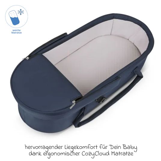 ABC Design 3in1 Kombi-Kinderwagen-Set Timbo 4 mit Babywanne, Sportsitz, Babyschale Tulip & Adapter - Ocean