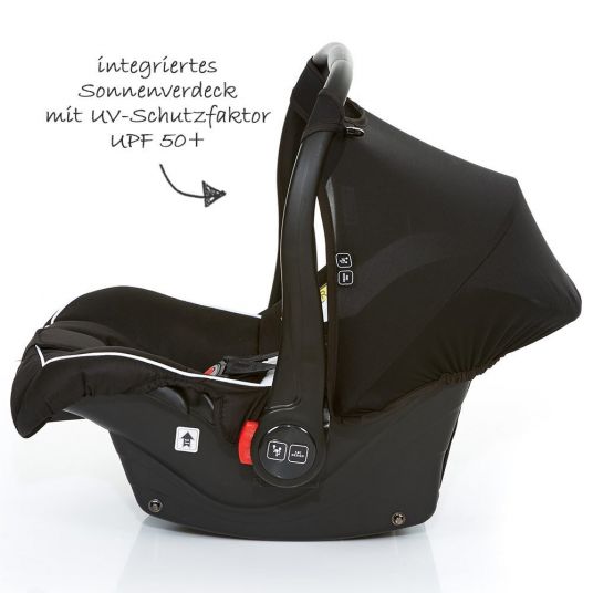 ABC Design Risus baby seat - stream