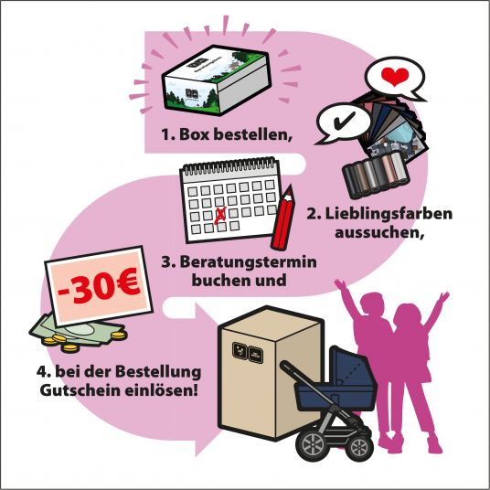 ABC Design Beratungsbox - Kombi-Kinderwagen mit persönlicher Einzelberatung und 30 Euro Gutscheincode