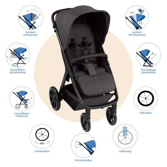 ABC Design Buggy & pushchair Avus 2 with one-hand folding and height-adjustable push bar - Falcon