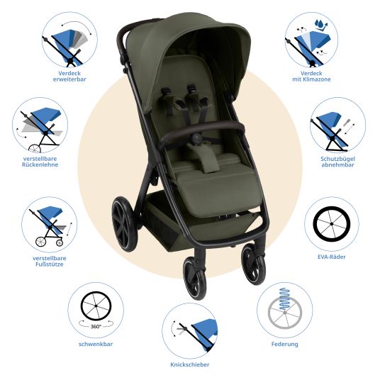 ABC Design Buggy & pushchair Avus 2 with one-hand folding and height-adjustable push bar - Pure - Avocado