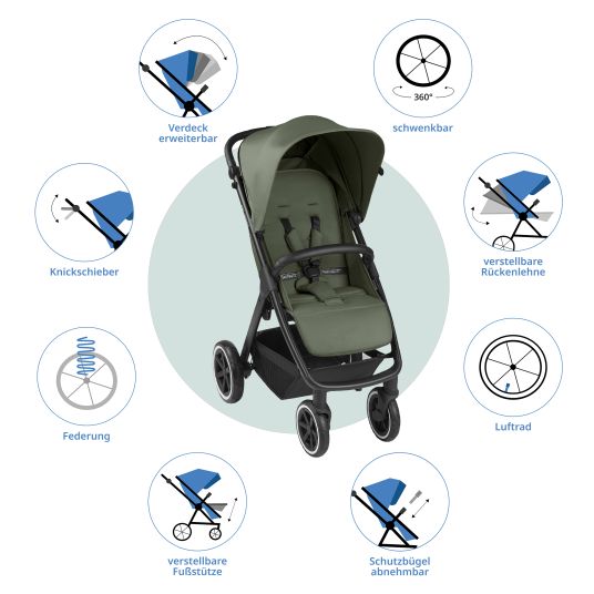 ABC Design Buggy & pushchair Avus Air incl. Reboarder Pearl Pro 2 - with pneumatic wheels, one-hand folding and height-adjustable push bar (load capacity up to 25 kg) - Olive