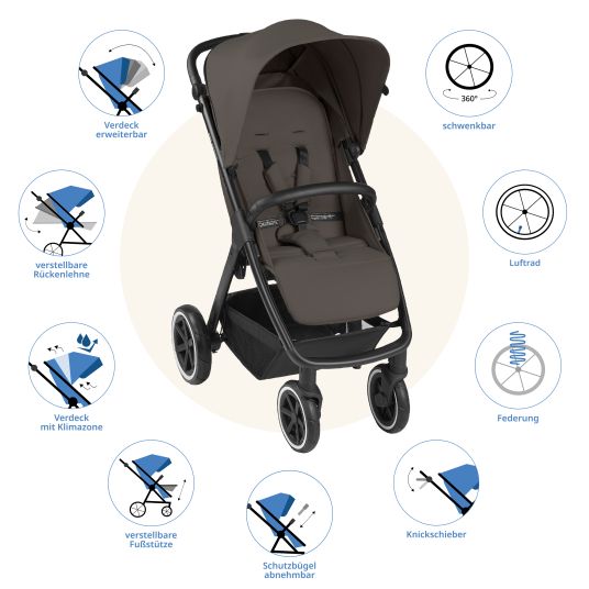 ABC Design Buggy & Sportwagen Avus Air mit Lufträdern - Einhand-Faltung und höhenverstellbarem Schieber (bis 25 kg belastbar) - Cloud