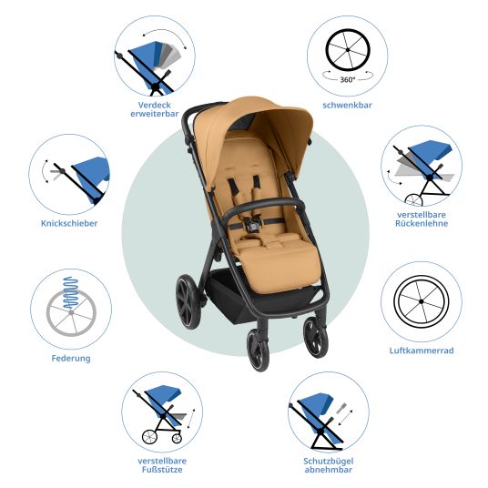 ABC Design Buggy & Sportwagen Avus inkl. Reboarder Pearl Pro 2 - mit Einhand-Faltung und höhenverstellbarem Schieber (bis 25 kg belastbar) - Honey