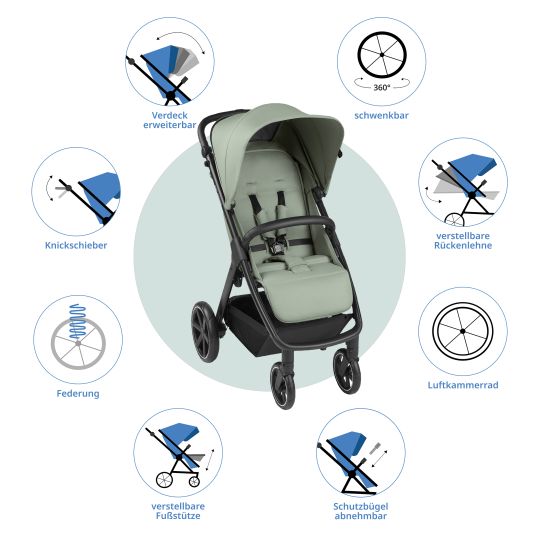 ABC Design Buggy & pushchair Avus incl. Reboarder Pearl Pro 2 - with one-hand folding and height-adjustable push bar (load capacity up to 25 kg) - Pine