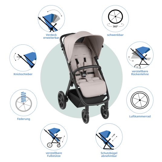 ABC Design Buggy & Sportwagen Avus inkl. Reboarder Pearl Pro 2 - mit Einhand-Faltung und höhenverstellbarem Schieber (bis 25 kg belastbar) - Powder