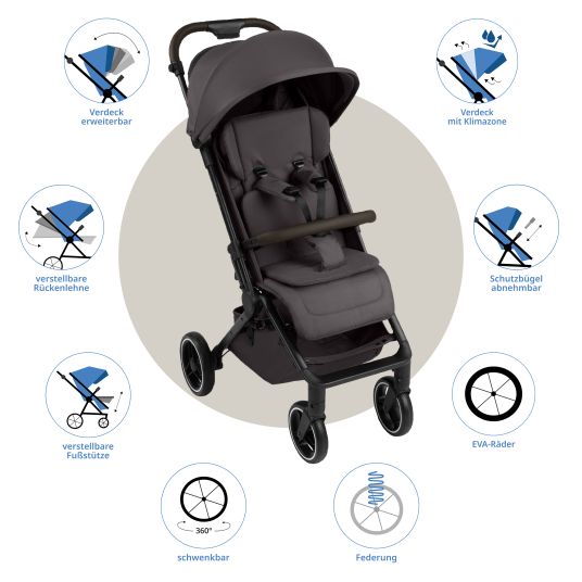 ABC Design Buggy & pushchair Ping 3 Trekking up to 22 kg with flat reclining position incl. seat insert, carry bag & shoulder strap - Falcon