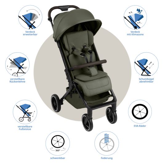 ABC Design Buggy & pushchair Ping 3 Trekking up to 22 kg with flat reclining position incl. seat insert, carrycot & shoulder strap - Pure - Avocado