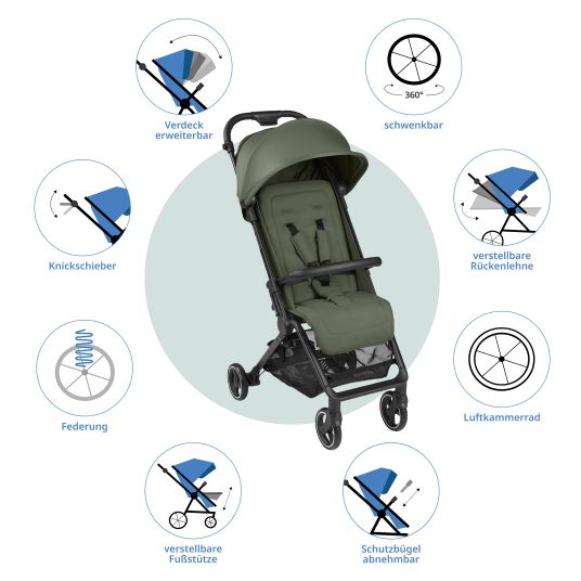 ABC Design Buggy & pushchair Ping Two incl. Reboarder Pearl Pro 2 - with flat reclining position, carrycot & shoulder strap - Classic Edition - Olive