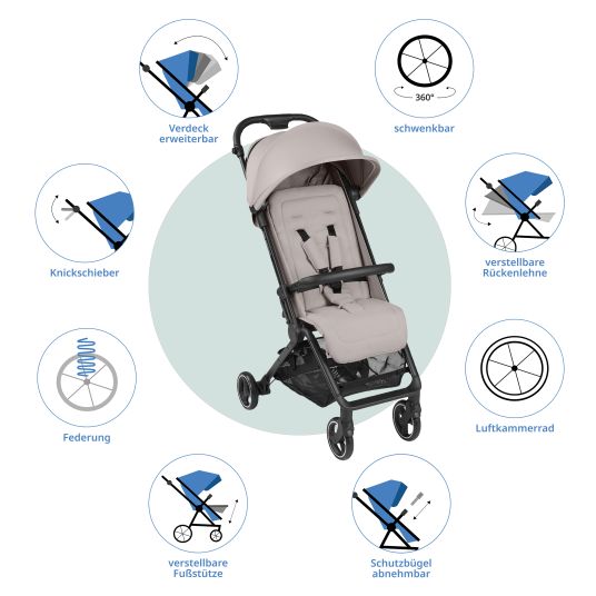 ABC Design Buggy & pushchair Ping Two incl. Reboarder Pearl Pro 2 - with flat reclining position, carrycot & shoulder strap - Classic Edition - Powder