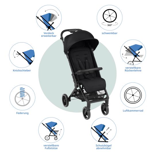 ABC Design Buggy & pushchair Ping Two Trekking incl. Reboarder Pearl Pro 2 - with flat reclining position, carrycot & shoulder strap - Ink