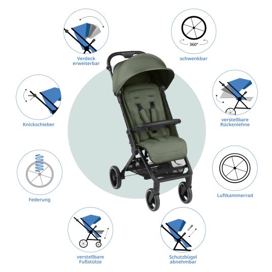 ABC Design Buggy & pushchair Ping Two Trekking incl. Reboarder Pearl Pro 2 - with flat reclining position, carrycot & shoulder strap - Olive