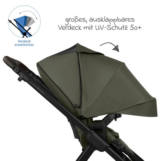 ABC Design Buggy & pushchair Samba 2 with sports seat (from approx. 9 months) - Pure - Avocado