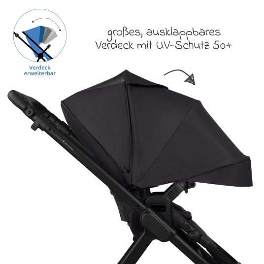 ABC Design Buggy & Sportwagen Samba 2 mit Sportsitz (ab ca. 9 Monate) - Pure - Coal