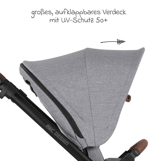 ABC Design Buggy & Sportwagen Swing bis 22 kg belastbar mit Sportsitz & Teleskopschieber - Tin