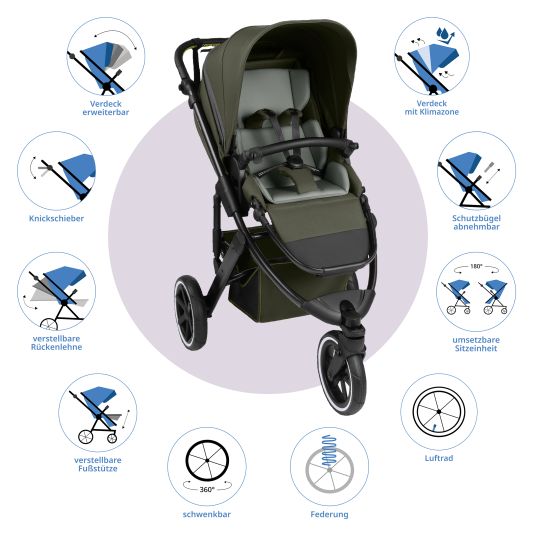 ABC Design Jogger & pushchair Salsa 5 Run with sports approval, pneumatic tires, seat insert and handbrake - Pure - Avocado