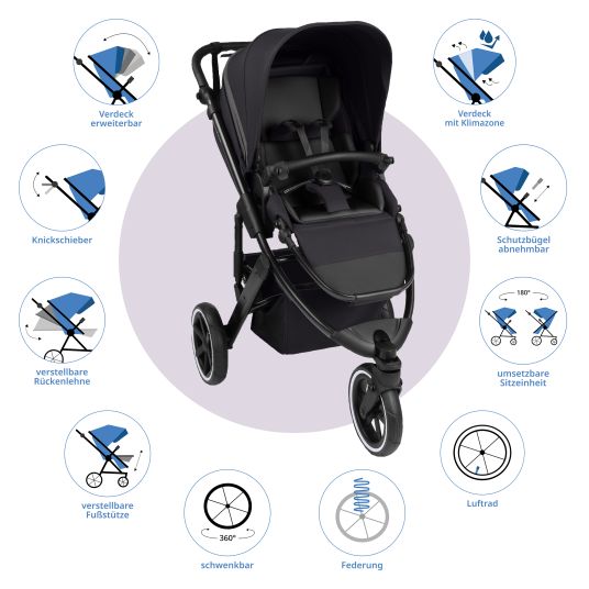 ABC Design Jogger & pushchair Salsa 5 Run with sports approval, pneumatic tires, seat insert and handbrake - Pure - Coal