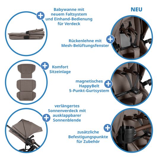 ABC Design Kombi-Kinderwagen Salsa 5 Air inkl. Babywanne & Sportsitz mit XXL-Zubehörpaket - Pure - Nature