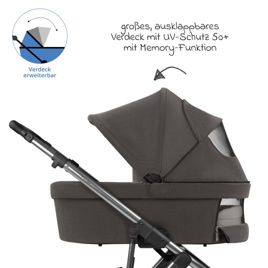 ABC Design Kombi-Kinderwagen Salsa 5 Air inkl. Wickeltasche Urban, Winterfußsack, Babywanne & Sportsitz - Almond