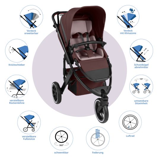 ABC Design Kombi-Kinderwagen Salsa 5 Run - inkl. Babywanne, Sportsitz, Sportzulassung, Luftbereifung, Sitzeinlage & Handbremse inkl. XXL-Zubehörpaket - Umbra