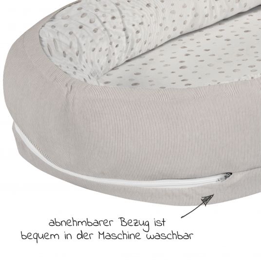 Alvi 2-tlg. Sparset Stubenwagen Birthe + Schlummer-Nestchen - Auqa Dot
