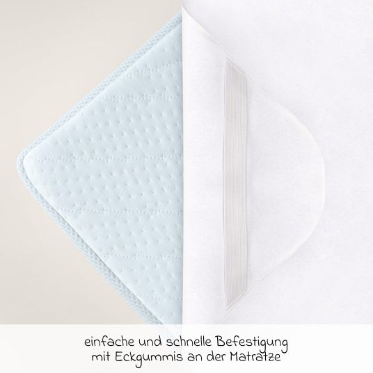 Alvi 4-tlg. Matratzen-Set für Kinderbett 70x140 cm - Babybettmatratze ALVImed® + Betteinlage + 2 Spannbettlaken