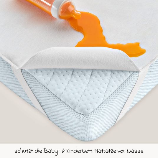 Alvi 4-tlg. Matratzen-Set für Kinderbett 70x140 cm - Babybettmatratze ALVImed® + Betteinlage + 2 Spannbettlaken