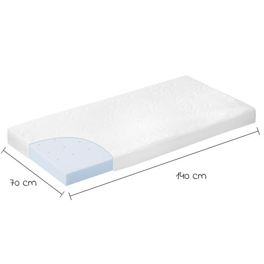 Alvi 4-piece mattress set for crib 70x140 cm - baby crib mattress MamaLiebe + bed insert + 2 fitted sheets