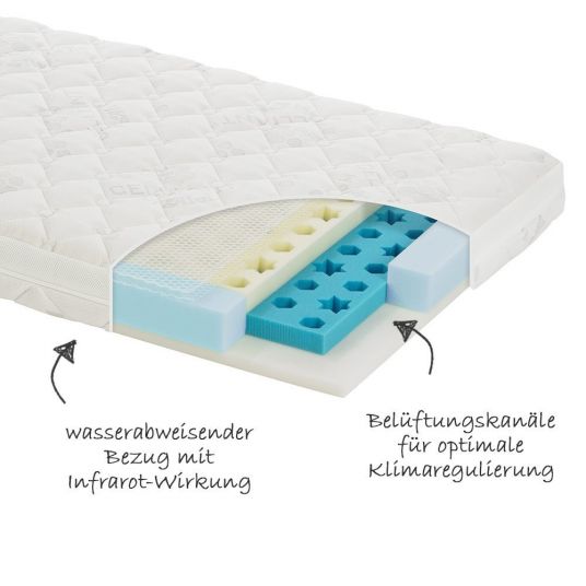 Alvi Baby cot mattress Air Sleep 70 x 140 cm