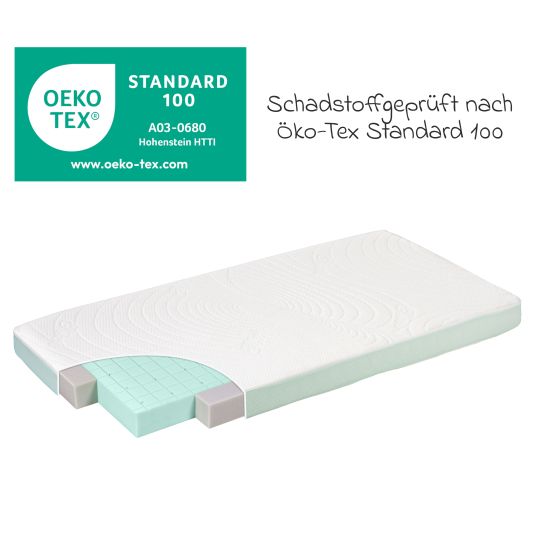 Alvi Baby crib mattress ALVImed® by Dr. Martin Buchholz 70 x 140 cm