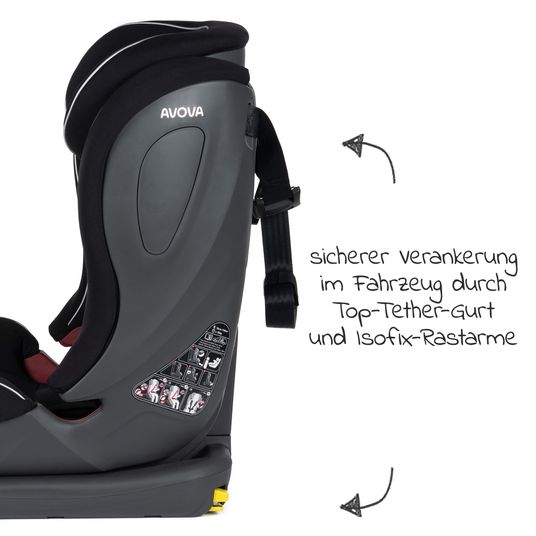 Avova Kindersitz Sperling-Fix i-Size 76 cm - 150 cm / ab 15 Monate bis 12 Jahre mit Isofix & Top Tethers - Pearl Black