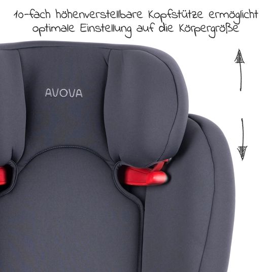 Avova Kindersitz Star-Fix i-Size 100 cm - 150 cm / 3 Jahre bis 12 Jahre mit Isofix - Koala Grey