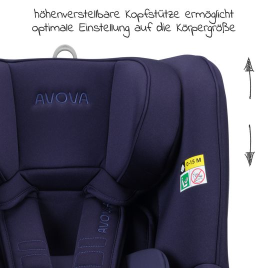 Avova Reboarder-Kindersitz Sperber-Fix 61 61 cm - 105 cm / 1 Jahr bis 4 Jahre mit Isofix - Atlantic Blue