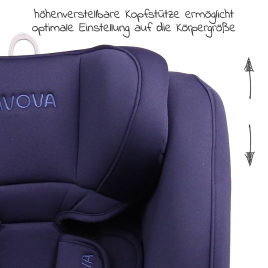 Avova Reboarder-Kindersitz Sperber-Fix i-Size 40 cm - 105 cm / ab der Geburt bis 4 Jahre mit Isofix - Atlantic Blue