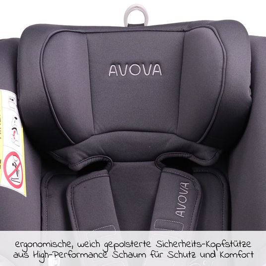 Avova Reboarder-Kindersitz Sperber-Fix i-Size 40 cm - 105 cm / ab der Geburt bis 4 Jahre mit Isofix - Koala Grey
