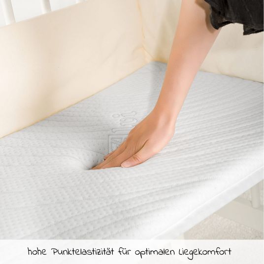 Babyartikel.de 7-piece complete set for extra bed & cradle 90 x 40 cm / mattress+stretch sheets+quilt set+bedding -Swan Lake