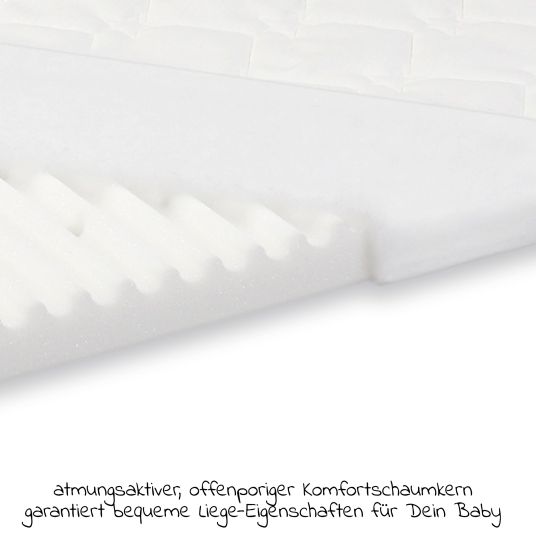Babybay Set di 5 pezzi con materasso Klima Wave, stelle del nido bianco grigio perla, lenzuola deluxe bianche e cancelletto di chiusura bianco.