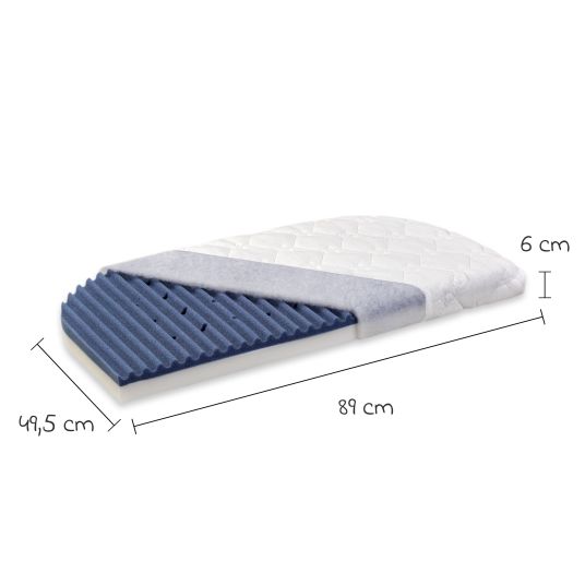 Babybay Intense AngelWave mattress for co-sleeper Maxi, Boxspring, Comfort Plus