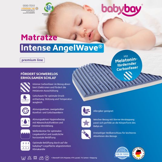 Babybay Matratze Intense AngelWave für Beistellbett Maxi, Boxspring, Comfort Plus