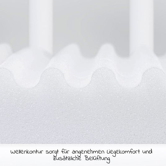 Babybay Materasso Klima Wave per materassino Maxi, Boxspring, Comfort Plus - Bianco